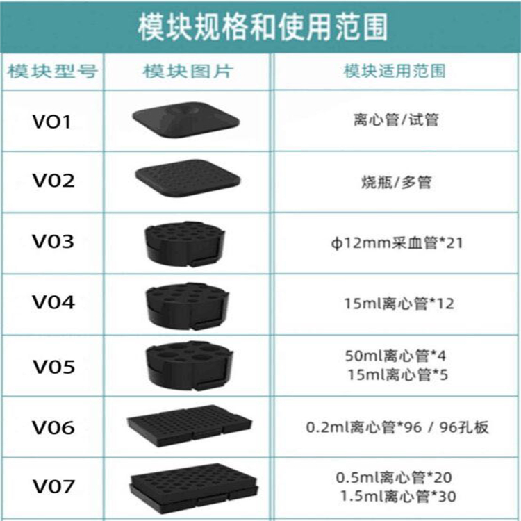 旋涡混合器 VORTEX-10 配件.jpg