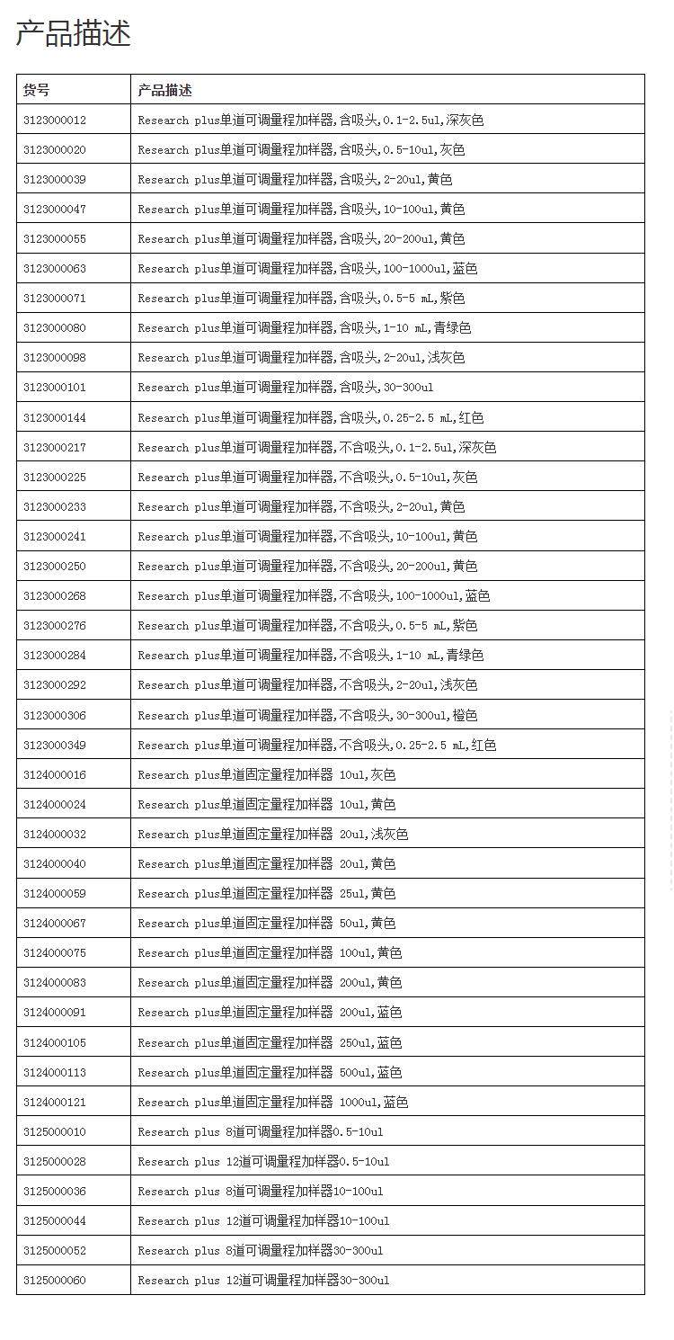 艾本德移液器 Eppendorf加样枪2-20μl(图1)